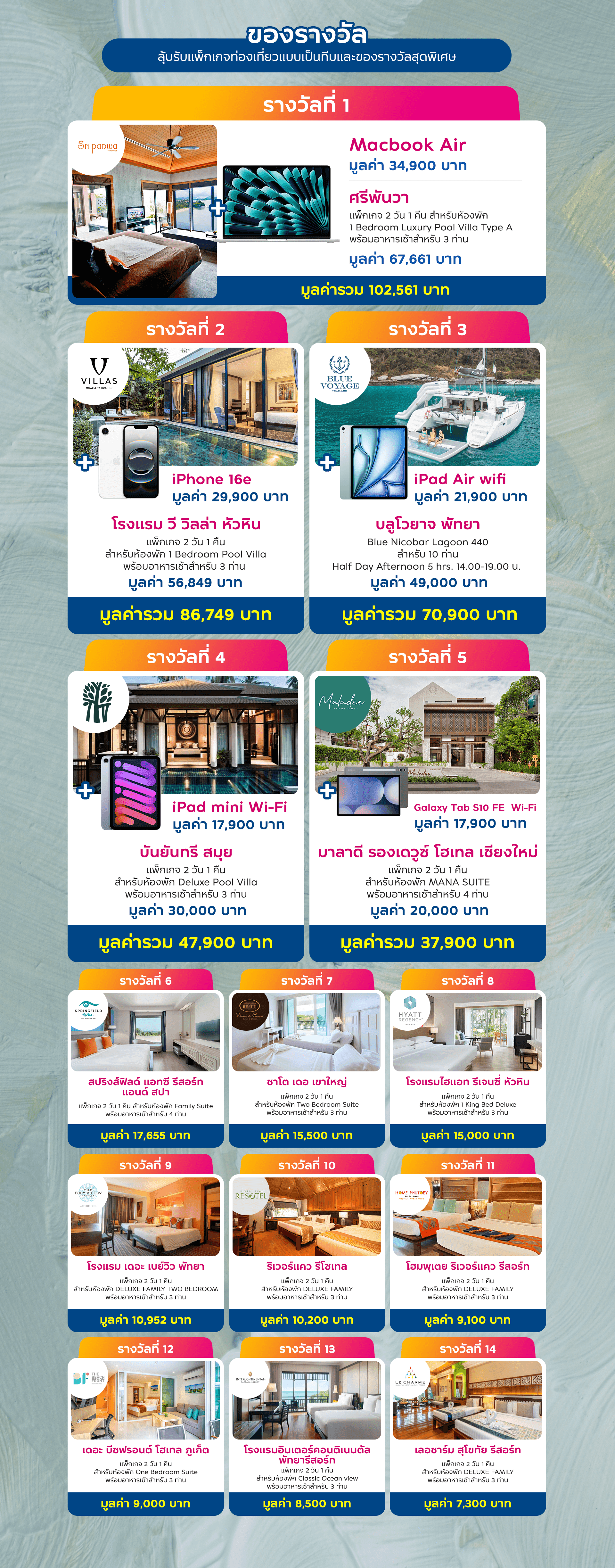 desktop-overlay-prizeImage